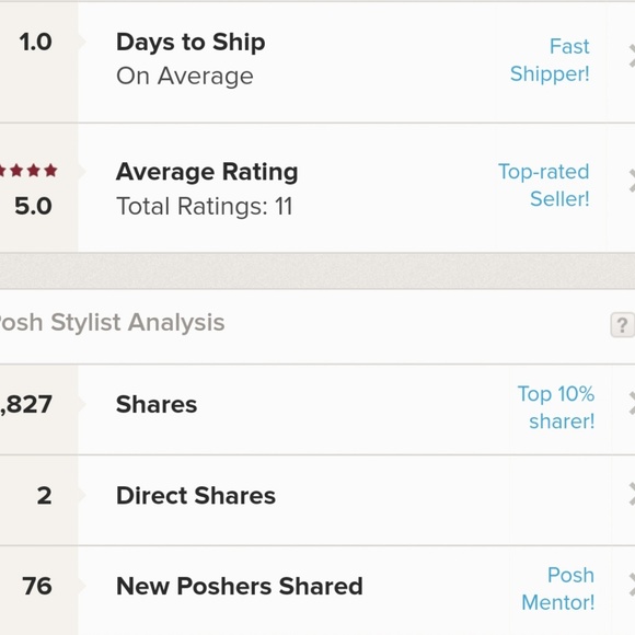 🌹 💖 TOP RATED POSHER!!! 💖 🌹 💵 🌸 💐 💕 💘 👜 - Picture 2 of 2